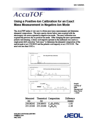Positive Ion Calibration